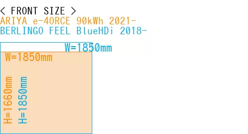 #ARIYA e-4ORCE 90kWh 2021- + BERLINGO FEEL BlueHDi 2018-